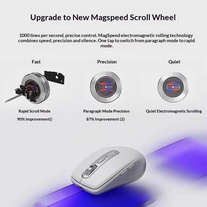 로지텍 MX 애니어웨어 3S 마우스 - 8K DPI 마 - Electronics Gadgets Store 리뷰 및 가격
