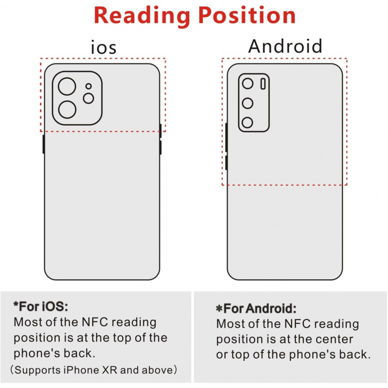 NTAG213 NFC 215 태그 스티커 범용 재기록  - Nfc Tag Programmable 리뷰 및 가격