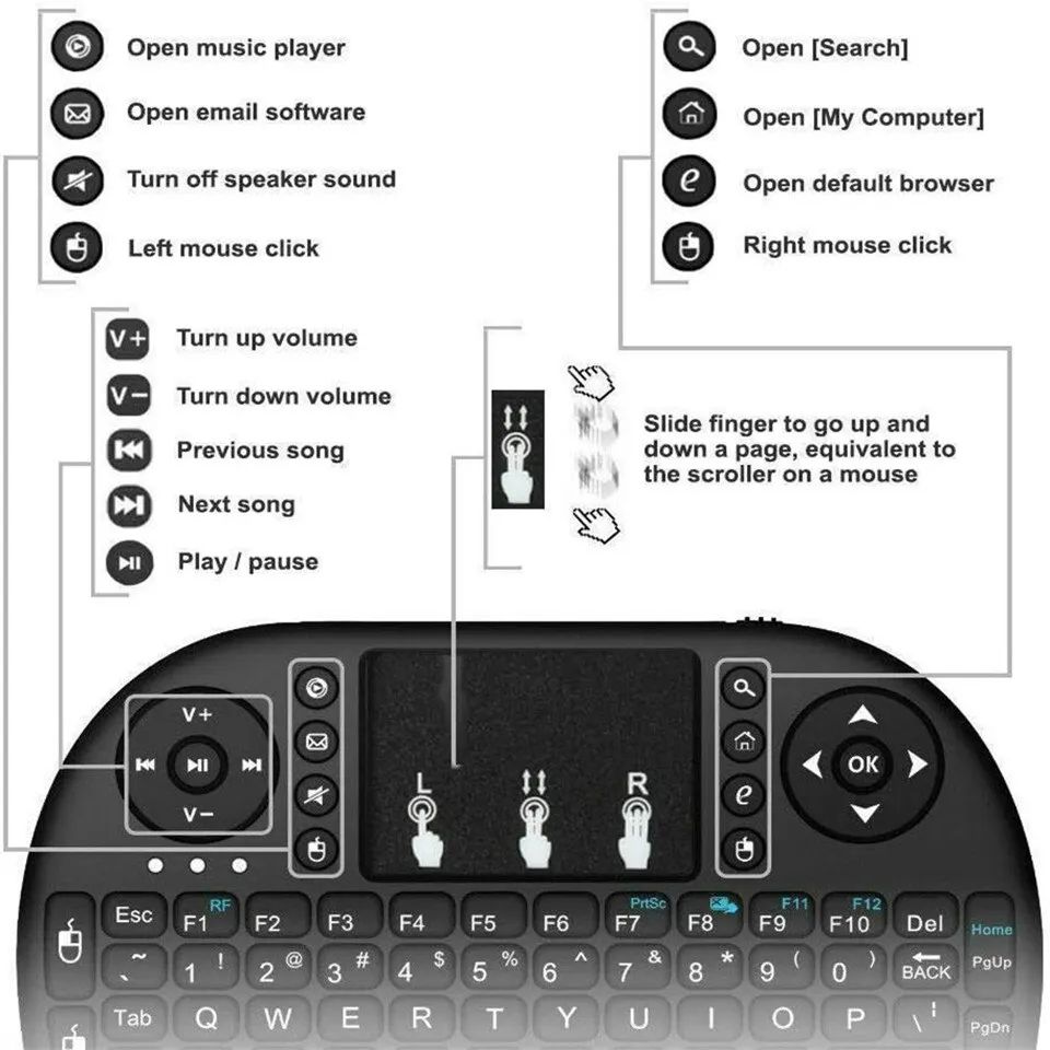 미니 무선 키보드 2.4GHz 백라이트 없음 마우스 터 - Mini Pc Windows 리뷰 및 가격